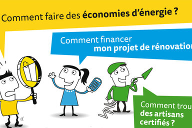 Affiche campagne Act'e
